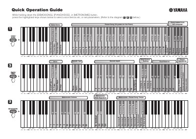 Yamaha Quick Operation Guide - cover page