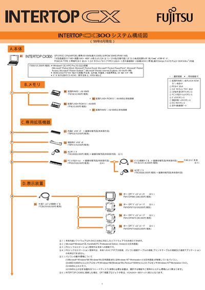Fujitsu INTERTOP CX300 User Manual - cover page