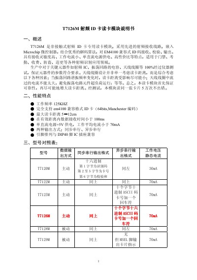 T7126M RFID ID Card Reader Module Manual - cover page