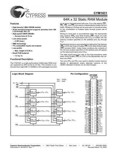 CYPRESS CYM1831 Manual - cover page