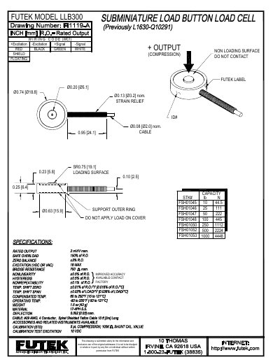 FUTEK LLB300 Pressure Sensor Data Sheet - cover page