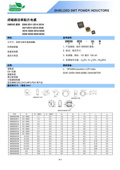 SMDSD Series Surface-Mount Power Inductor Datasheet - cover page