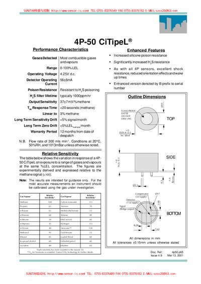 SUNSTAR 4P-50 CiTipeL Product Leaflet - cover page