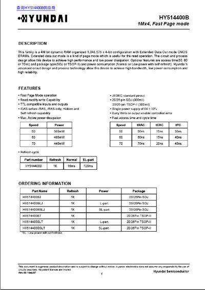 Hyundai Semiconductor HY514400B 1Mx4 Fast Page Mode DRAM Datasheet - cover page