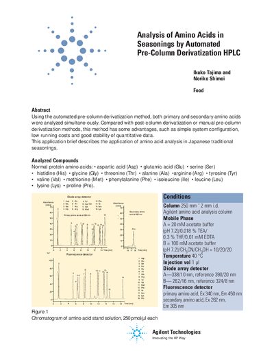 Agilent Amino Acid Analysis Application Brief - cover page