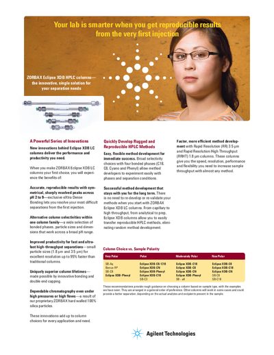 Agilent ZORBAX Eclipse XDB HPLC Columns Product Leaflet - cover page