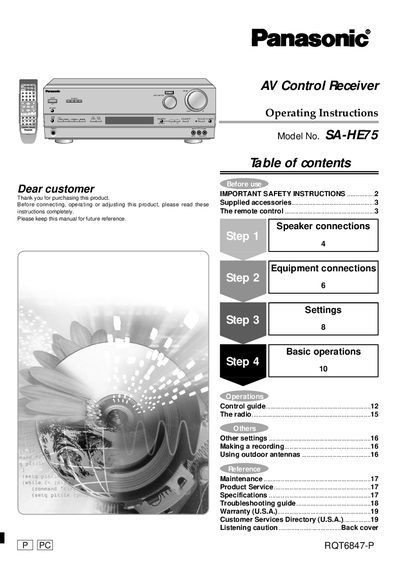 Panasonic SA-HE75 AV Control Receiver Operating Instructions - cover page