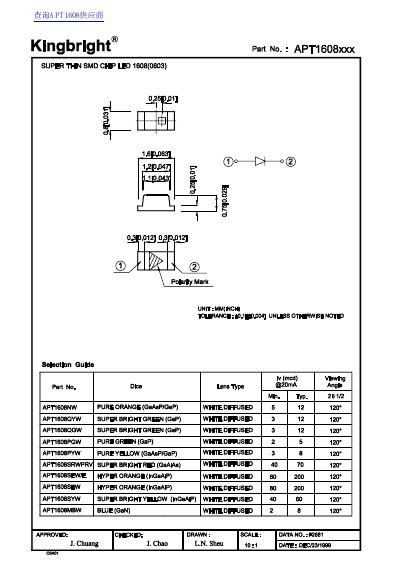 Kingbright APT1608xxx Series Super Thin SMD Chip LED Datasheet - cover page