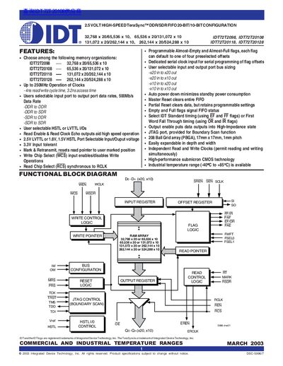 IDT IDT72T2098 IDT72T20108 IDT72T20118 IDT72T20128 Data Sheet  - cover page
