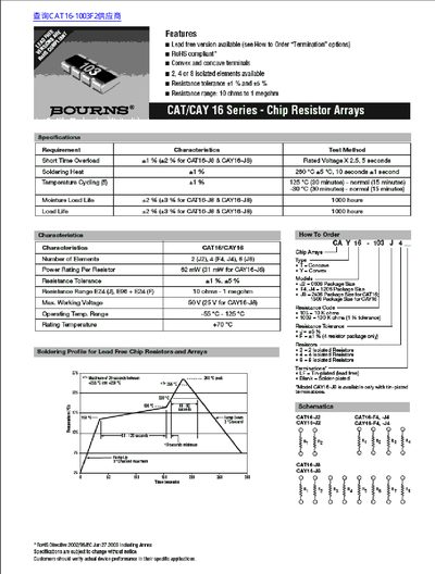 Bourns CAT/CAY 16 Series Chip Resistor Arrays Datasheet - cover page