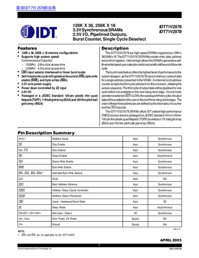 IDT IDT71V2576/IDT71V2578 handbook - cover page