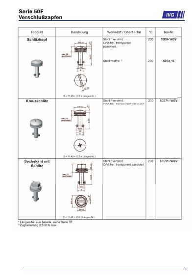CAMLOC 50F Series Technology Data - cover page