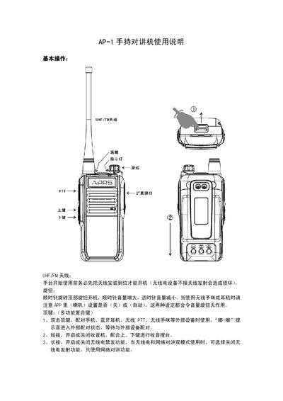 Benshi AP-1 Handheld Radio User Manual - cover page