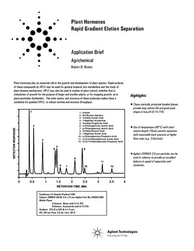 Agilent ZORBAX SB-C8 Plant Hormones Rapid Gradient Elution Application Note - cover page