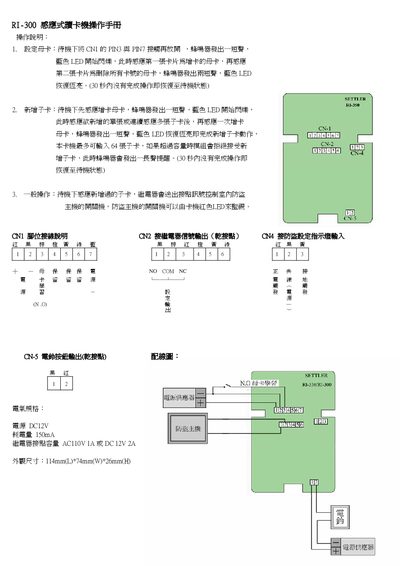 RI 300 Card Reader Operating Manual - cover page