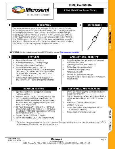 Microsemi 1N3821‑1N3830A Zener Diode Datasheet - cover page