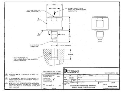 Dytran 1050V Series Force Sensor User Manual - cover page
