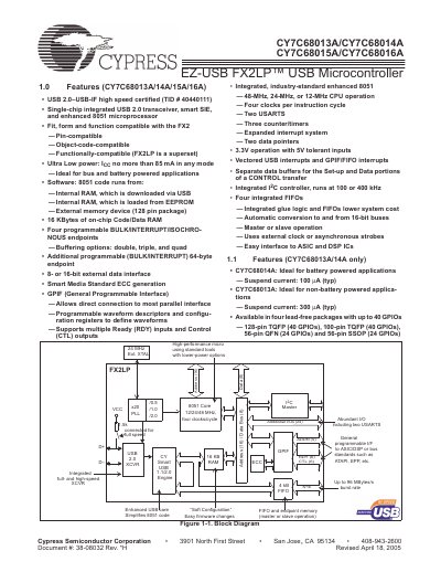 Cypress CY7C68013A/CY7C68014A/CY7C68015A/CY7C68016A Manual - cover page