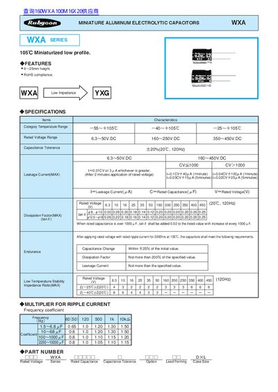 Rubycon WXA Series Miniature Aluminum Electrolytic Capacitors Datasheet - cover page