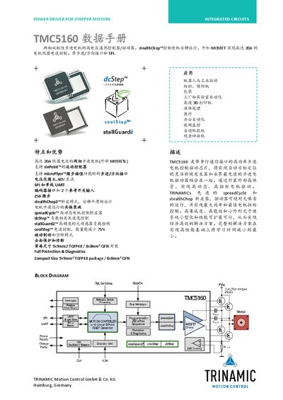 Trinamic TMC5160 Datasheet - cover page