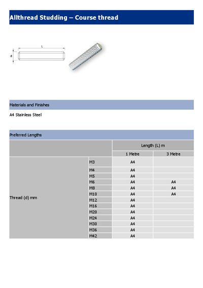 TR FASTENERS Allthread Studding Course thread  - cover page