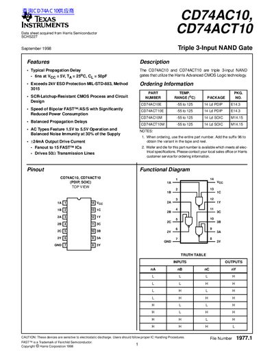 Texas Instruments CD74AC10/CD74ACT10 Triple 3-Input NAND Gate Datasheet