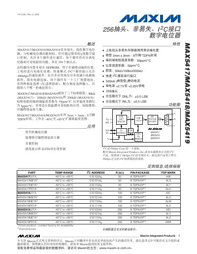 Maxim MAX5417/MAX5418/MAX5419 Digital Potentiometer Datasheet