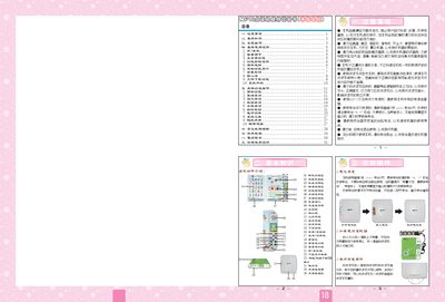 Noahedu NP18 User Manual - cover page