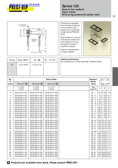 PRECIDIP Series 126 Dual-in-line Sockets Datasheet - cover page
