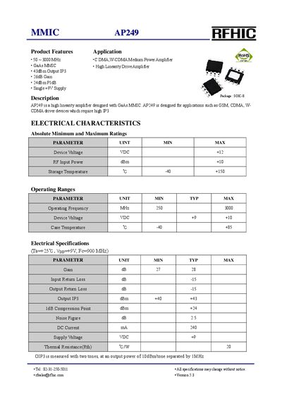 RFHIC AP249 RF Power Amplifier Datasheet - cover page