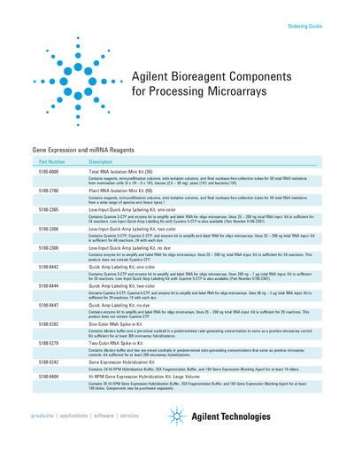 Agilent Bioreagent Components for Processing Microarrays Ordering Guide - cover page