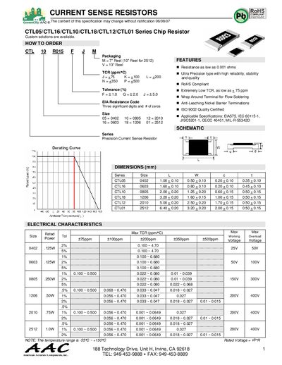 AAC CTL05/CTL16/CTL10/CTL18/CTL12/CTL01 Current Sense Resistor Datasheet - cover page