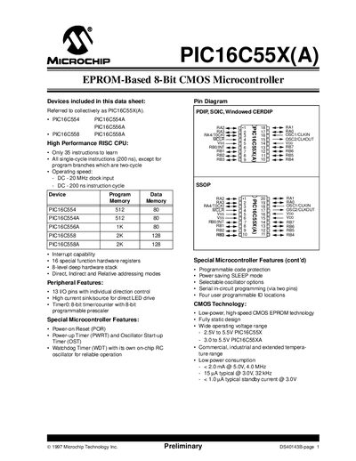 Microchip PIC16C55X(A) Datasheet - cover page