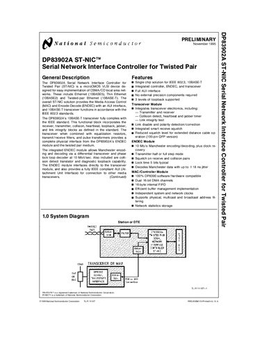 National Semiconductor DP83902A ST-NIC Serial Network Interface Controller Datasheet - cover page