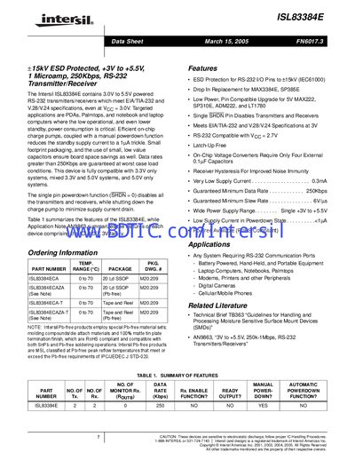 Intersil ISL83384E RS-232 Transceiver Datasheet - cover page