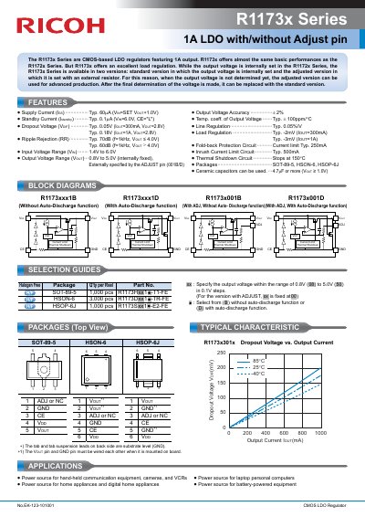 Ricoh R1173x Series 1A LDO Regulator Datasheet - cover page