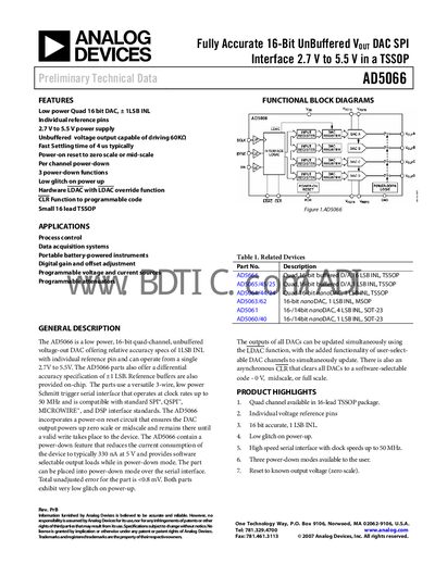 Analog Devices AD5066 16‑Bit Quad DAC Datasheet - cover page