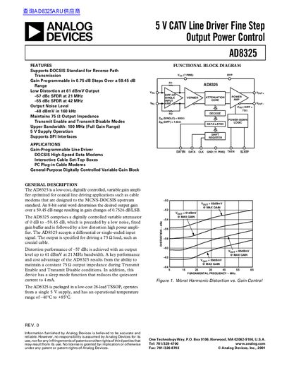 Analog Devices AD8325 Datasheet