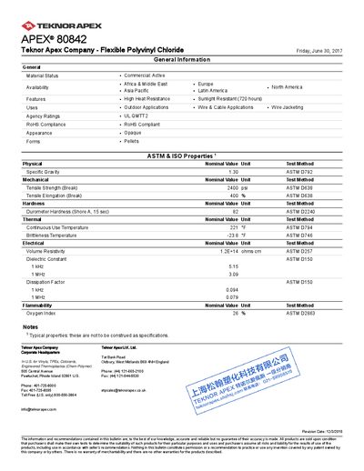 Teknor Apex 80842 Flexible Polyvinyl Chloride Datasheet - cover page