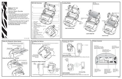 Zebra RW420 Mobile Printer Quick Start Guide - cover page