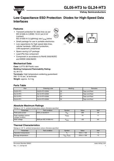 Vishay GL05-HT3 to GL24-HT3 Low Capacitance ESD Protection Diodes Handbook - cover page