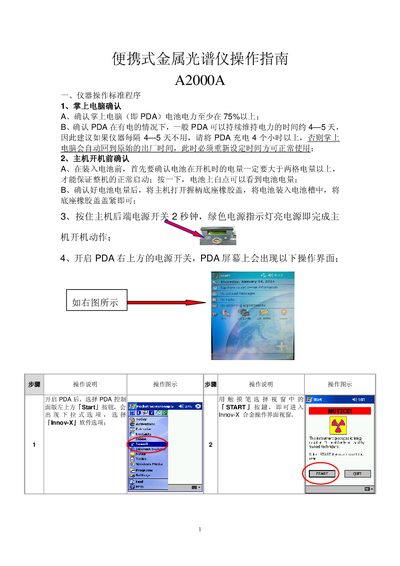 Innov-X A2000A Portable Metal Spectrometer Operation Guide - cover page