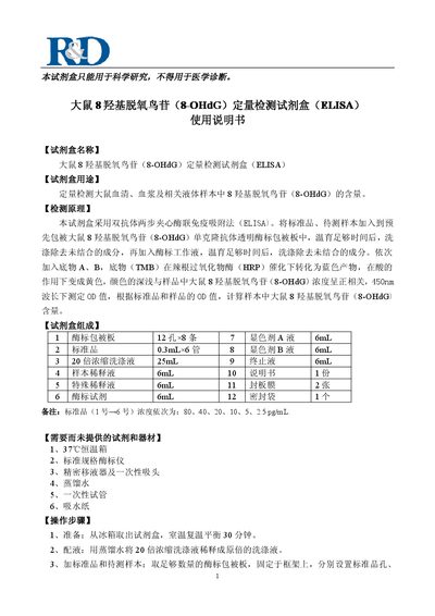 8-OHdG Quantification ELISA Kit Manual - cover page