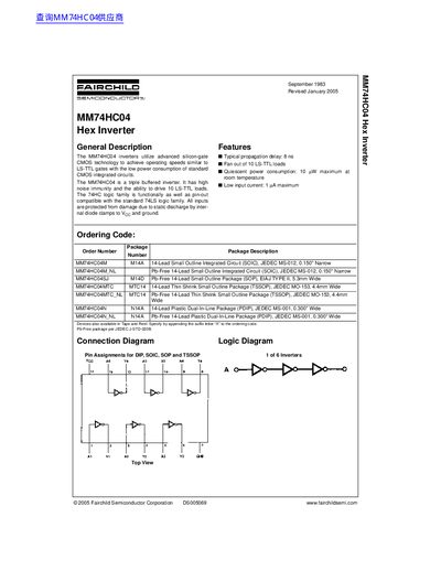 National Semiconductor MM74HC04 Hex Inverter Data Sheet - cover page