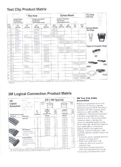 3M Test Clip Product Matrix - cover page