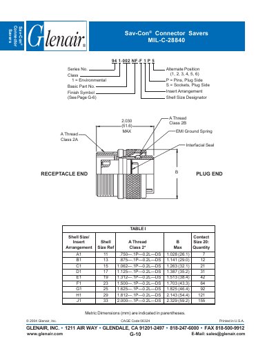 Glenair Sav-Con Connector Savers MIL-C-28840 Datasheet - cover page
