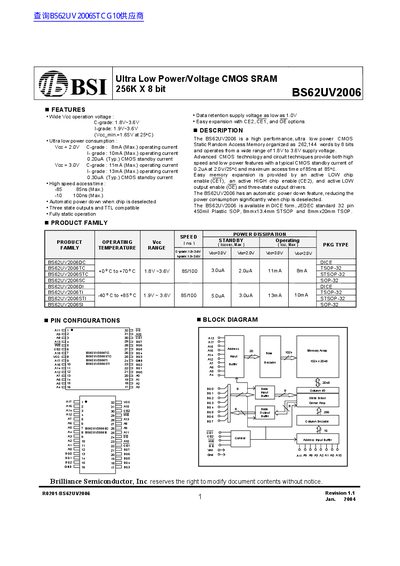 BSI BS62UV2006 SRAM Datasheet - cover page