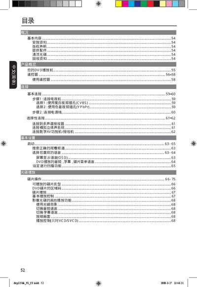 Zhongkong DVP3256K User Manual - cover page