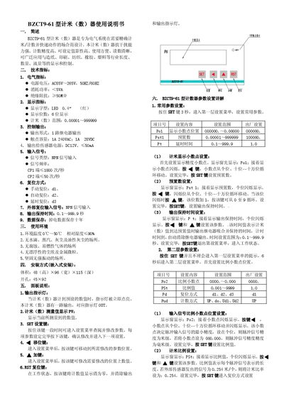 COMIL BZCT9-61 Meter User Manual - cover page
