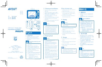 Philips SCF702/704/706/708 Baby Feeding Set User Manual